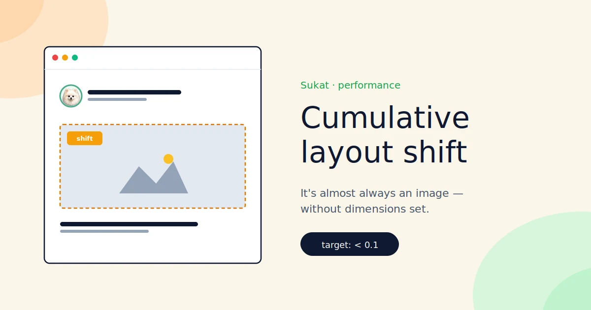 Stop Layout Shift With Image Dimensions