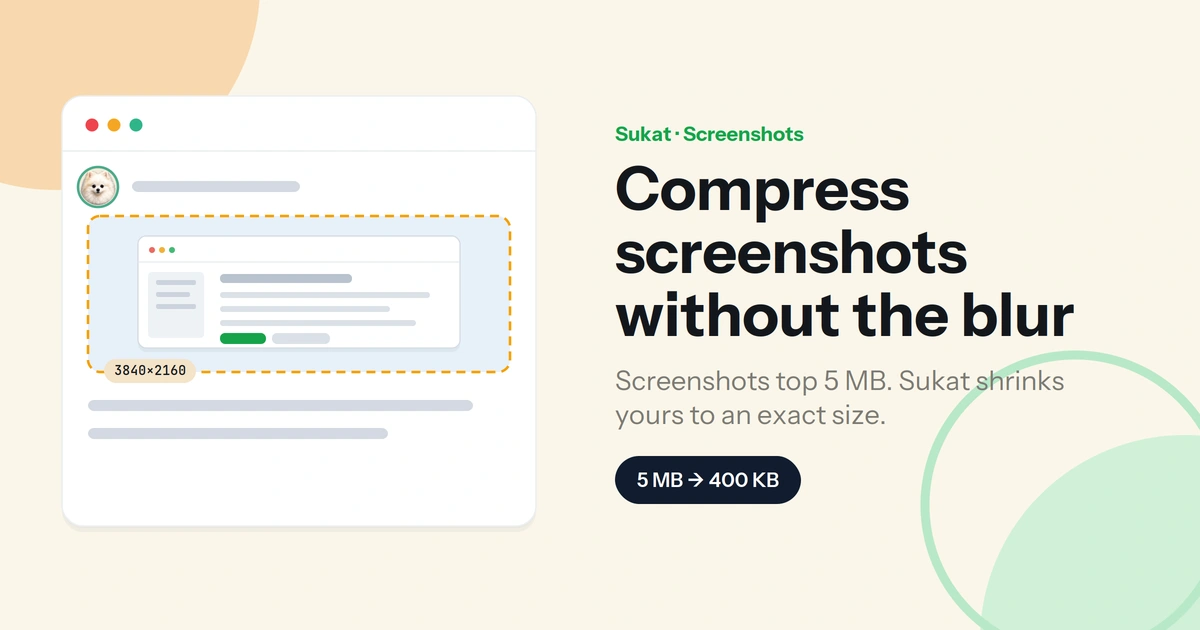 Sukat blog banner: a mockup chat window with a 3840×2160 screenshot selected in a crop frame, beside the headline 'Compress screenshots without the blur' and a '5 MB → 400 KB' chip.