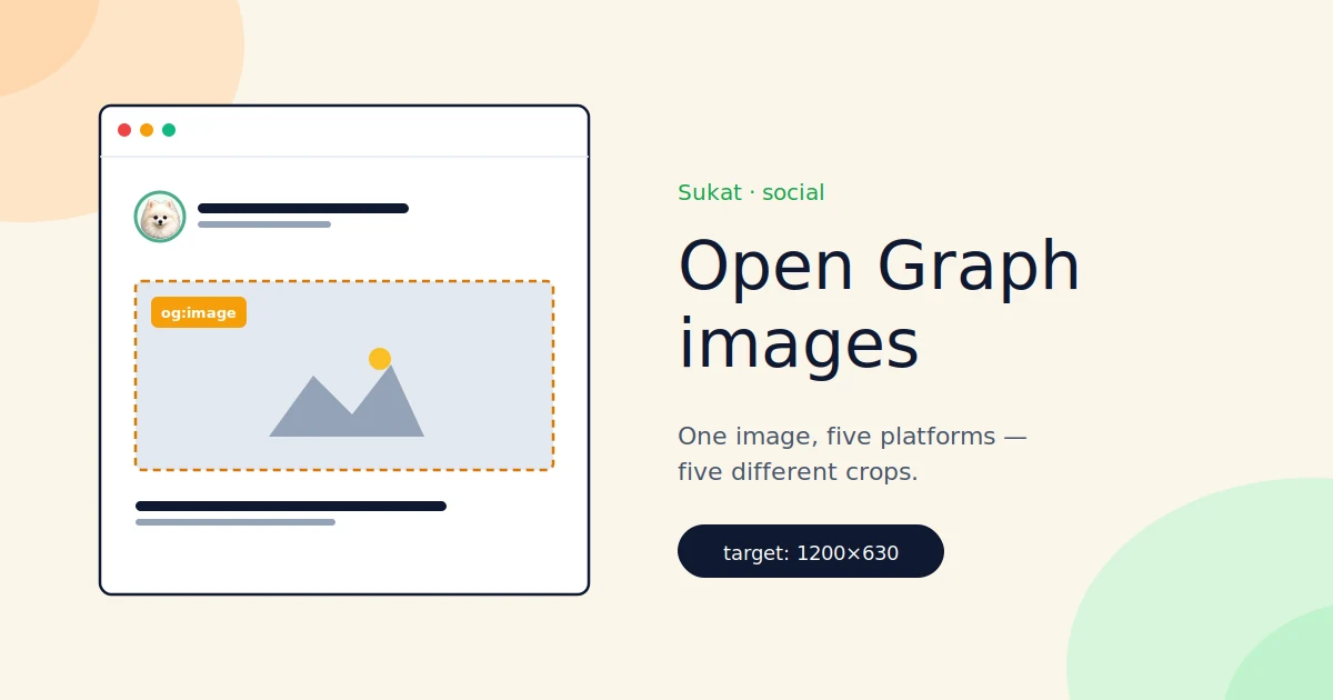 OG Image Sizes for Every Platform