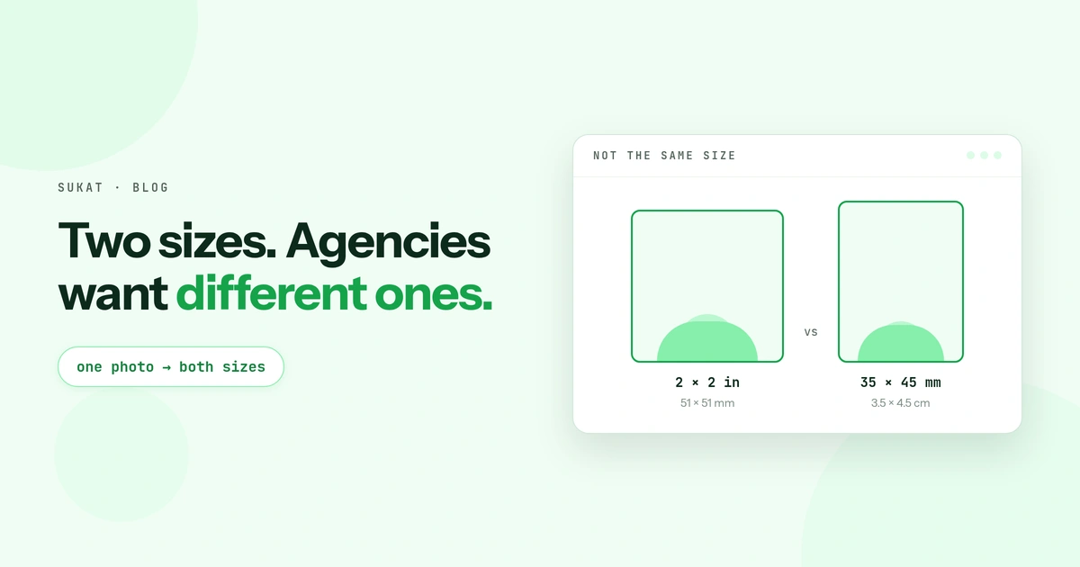 Sukat blog banner: two ID photo frames side by side, one labelled 2 × 2 in and one labelled 35 × 45 mm, beside the headline “Two sizes. Agencies want different ones.”