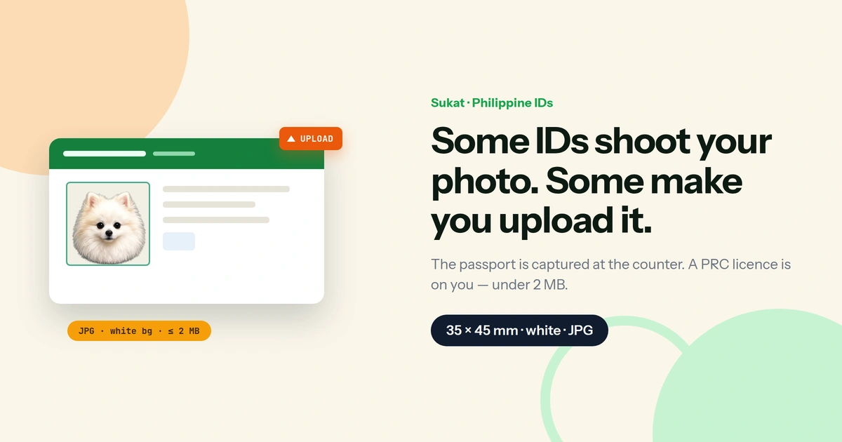 Sukat blog banner: a tilted Philippine PRC-style ID card behind an emerald border, beside an orange “UPLOAD” flag and a “JPG · white bg · ≤ 2 MB” capsule, next to the headline “Some IDs shoot your photo. Some make you upload it”.