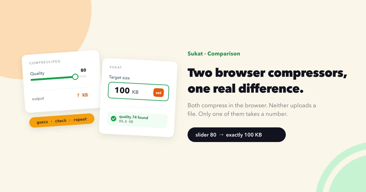 Sukat blog banner: two tilted paper spec cards on a cream desk — one showing a quality slider set to 80, one showing a target field reading 100 KB — beside the headline 'Two browser compressors, one real difference.'