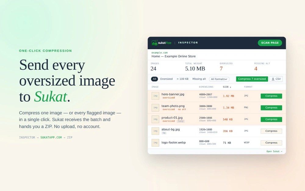 One-click compression hands every flagged image to Sukat.